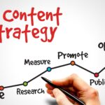 content-marketing-for-startups