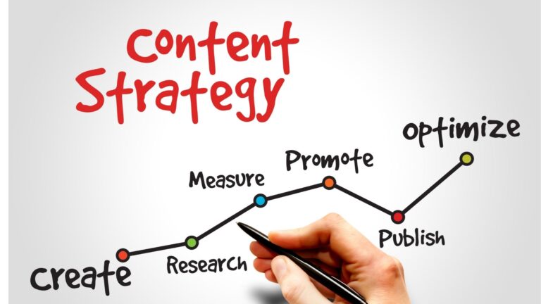 content-marketing-for-startups