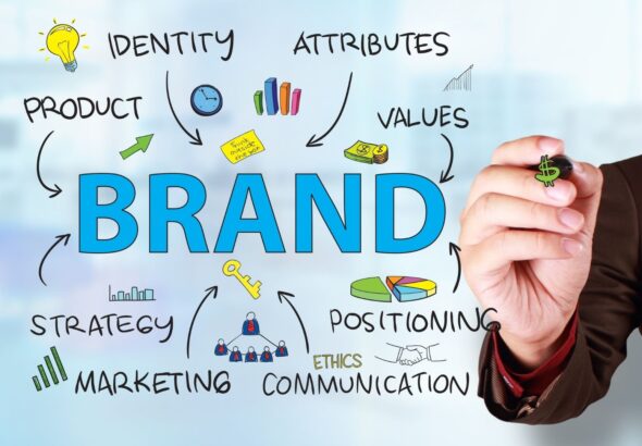 small-business-branding