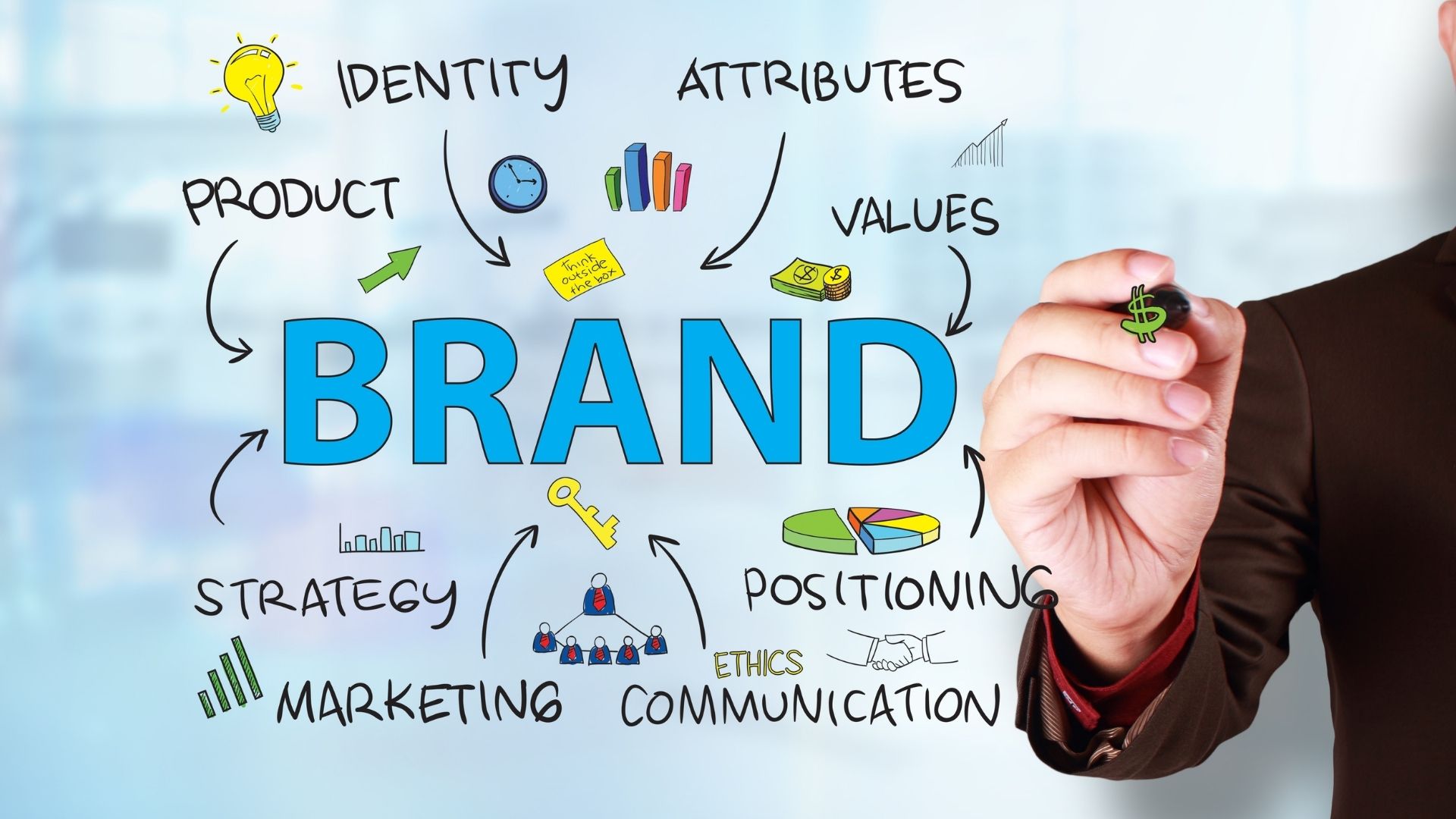 small-business-branding
